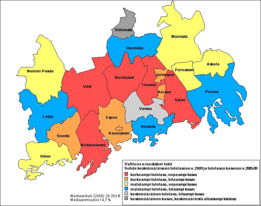 Valtionveronalaiset tulot keskimäärin v. 2009 sekä kasvu % v.