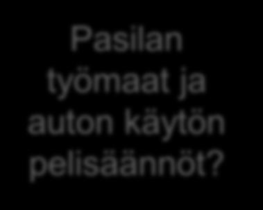 Ovatko olosuhteet ja käytännöt mielestäsi parantuneet tai huonontuneet viimeisen viiden vuoden aikana? Pasilan työmaat ja auton käytön pelisäännöt?