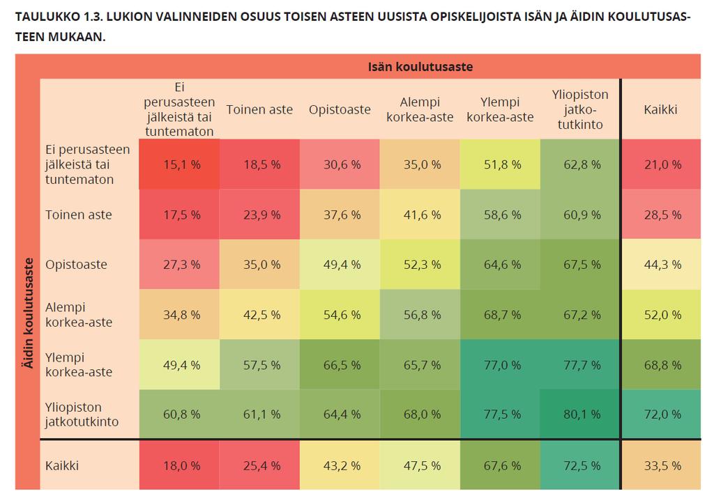 Kiteellä