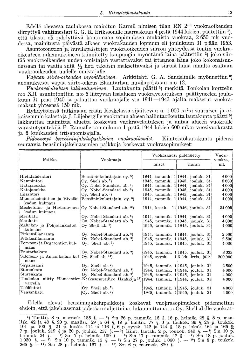 3. Kiinteistölautakunta 13- Edellä olevassa taulukossa mainitun Karmii nimisen tilan RN