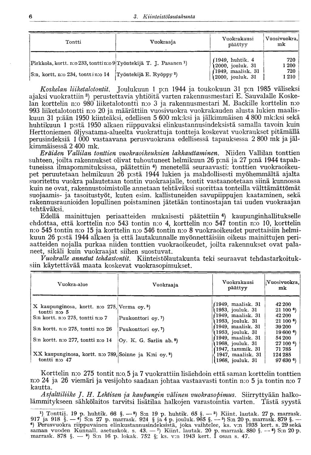 6 3. Kiinteistölautakunta 6- Tontti Vuokraaja Vuokrakausi päättyy vuokra, Pirkkola, kortt. n:o 233, tonttin:o 9 Työntekijä T. J. Pasanen Sm, kortt. n:o 234, tonttin:o 14 Työntekijä E.