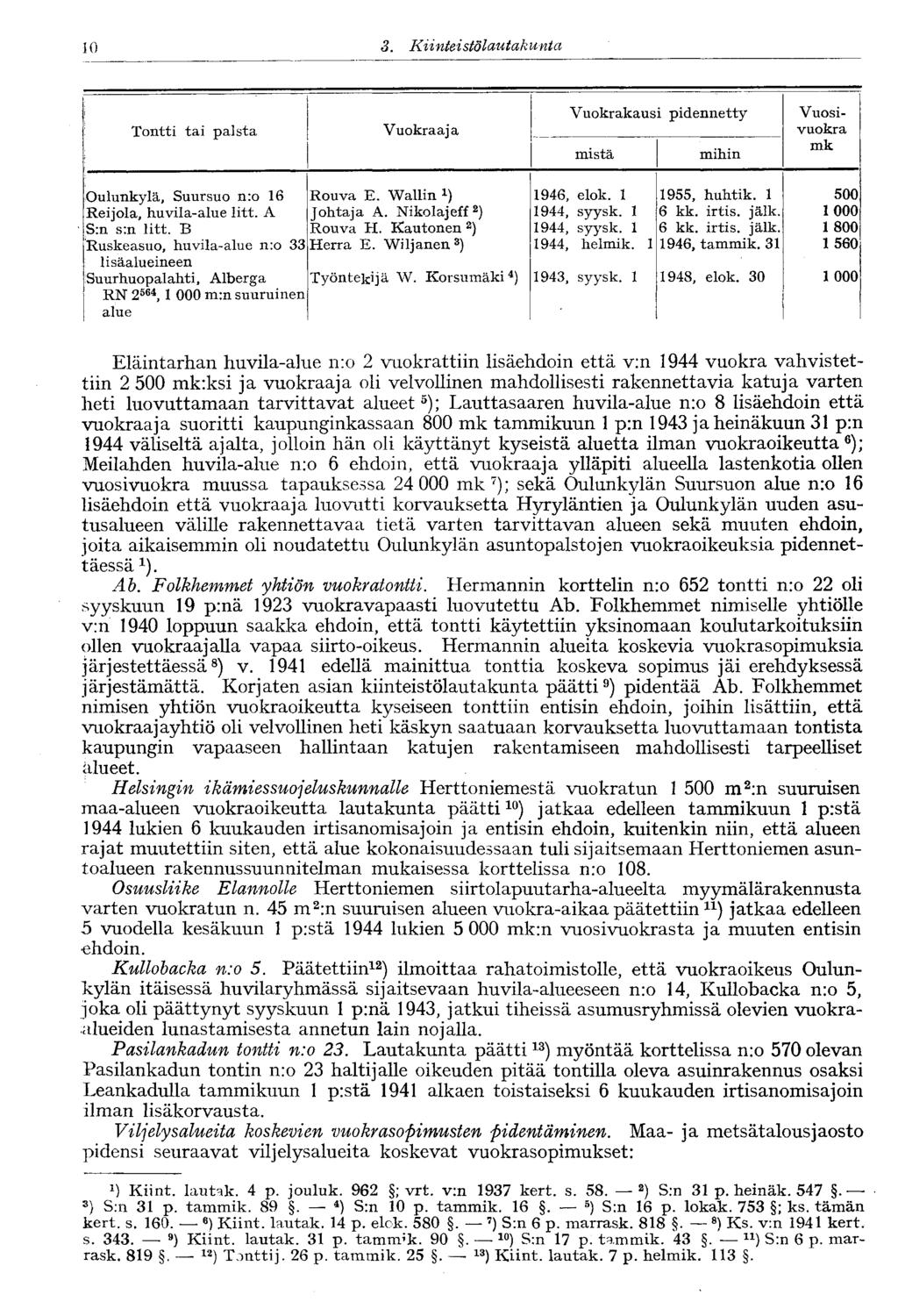 10 3. Kiinteistölautakunta 10- Tontti tai palsta Vuokraaja Vuokrakausi pidennetty mistä mihin vuokra Oulunkylä, Suursuo n:o 16 Reijola, huvila-alue litt. A S:n s:n litt.