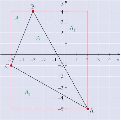 98. Klmin pinta-ala n 5 5. Klmin pinta-ala n 9 5,5. Klmin pinta-ala n 7 4 4. Nelikulmin pinta-ala n 7 9 6. Klmin k pinta-ala n k 6 5 4,5,5. 99. γ ja 78 :n kulma vat vieruskulmia.