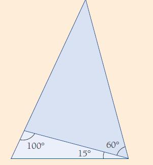 . Pieni klmi: α 80 00 5 65 β Is klmi: β 80 65 (5 + 60 ) 40 Keskisuuri klmi: γ γ 80 60 40 80 α.