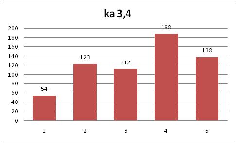 KUVA 11 Hevosten odotuspaikka KUVA 12 Hevosten