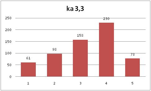 Yleisöaluetta ei yleensä ole aidattu erikseen hevosten alueista, vaan ihmiset ja hevoset kulkevat sekaisin.