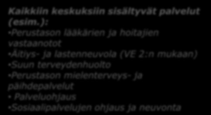 mielenterveys- ja päihdepalvelut Sosiaalipalvelujen ohjaus ja neuvonta Osaan keskuksista