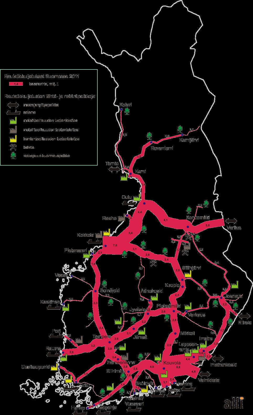 Kuljetusten Kuljetusmäärien kehitys Suomessa 1980 2012 edellisen aluerakenteen ja alueidenkäytön kehityskuvan (Ympäristöministeriö 2006) mukaan Tie- ja rautatiekuljetukset muodostavat
