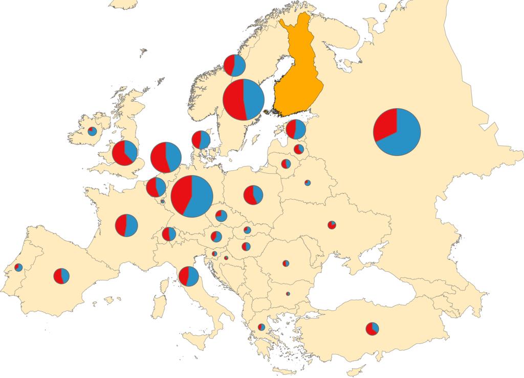 Tulli, ulkomaankauppatilasto Suomalaisten matkat ulkomaille Ulkomaalaisten matkat Suomeen Matkat yhteensä Suurimmat Venäjä Saksa Ruotsi Aasia ja Oseania Tuonti Vienti 11319 milj. 5337 milj. 7528 milj.