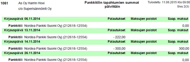 Täsmäytä saadut viiteaineistot. Mikäli käytät tiliotetta tositteena, varmista välitilin saldottomuus tai täsmäytä tiliotteen panot saatuihin viitesuorituksiin. Kuinka vuokrareskontra täsmäytetään?