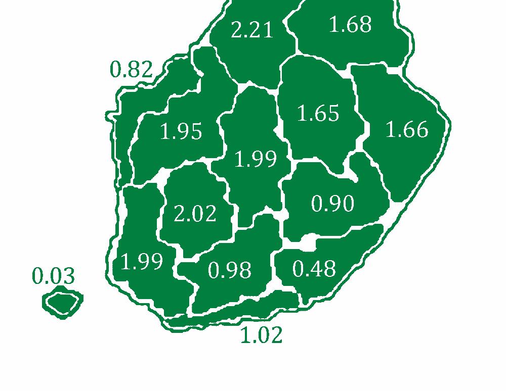 Tuula Packalen) Kansainväliset sopimukset, EU:n säätely, maan- tai metsien käyttöä koskevat