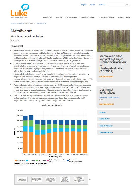 Valtakunnan metsien