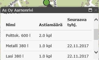 Menemälle palkin päälle näkee myös eurot tuoteryhmittäin (alv 0 %).