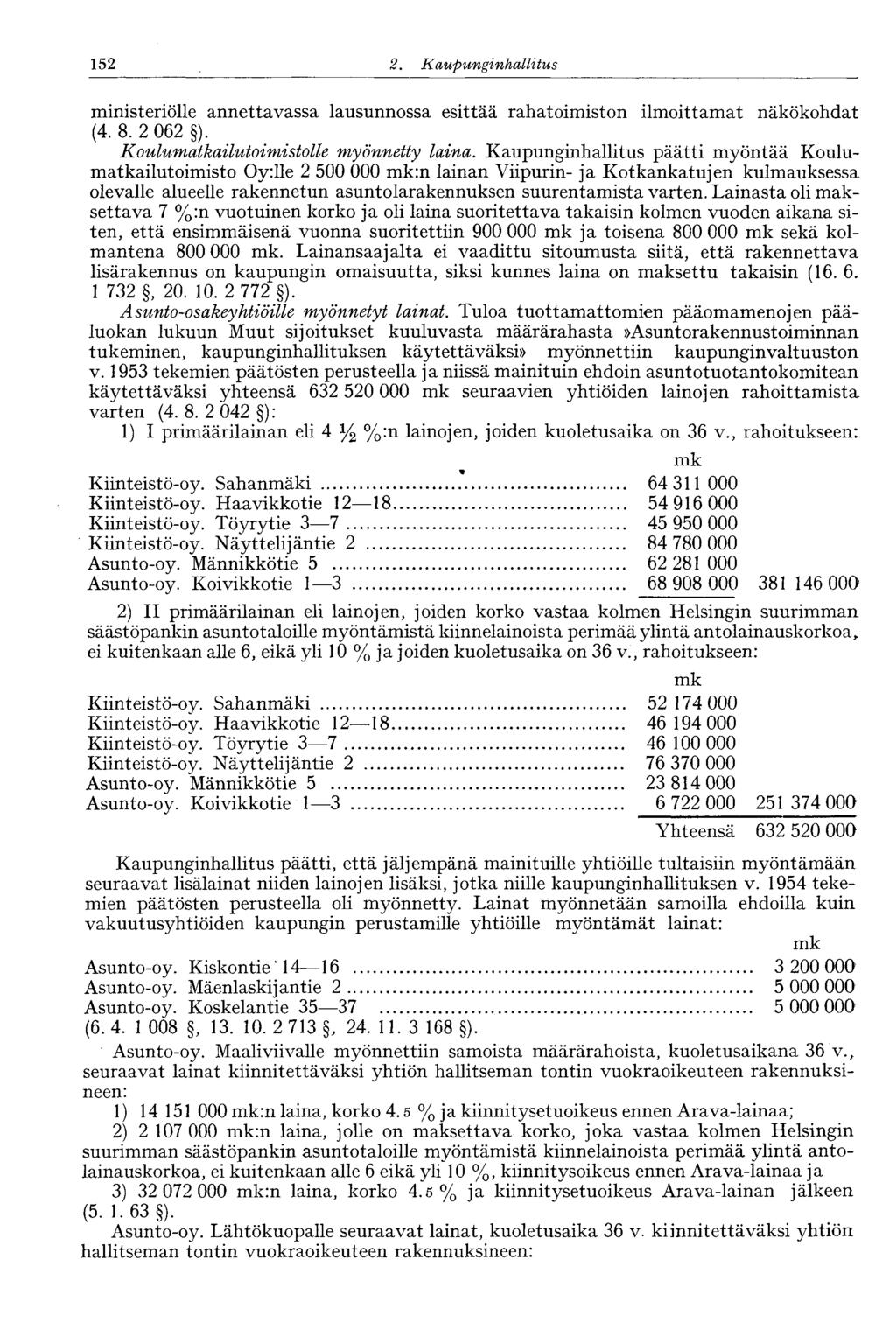 152 2. Kaupunginhalli tus ministeriölle annettavassa lausunnossa esittää rahatoimiston ilmoittamat näkökohdat (4. 8. 2 062 ). Koulumatkailutoimistolle myönnetty laina.