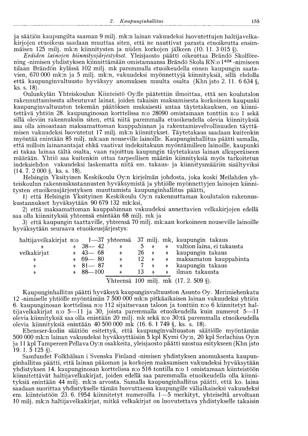 155 2. Kaupunginhalli tus ja säätiön kaupungilta saaman 9 milj.