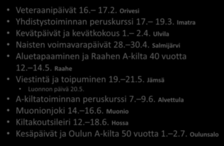 Tulossa Veteraanipäivät 16. 17.2. Orivesi Yhdistystoiminnan peruskurssi 17. 19.3. Imatra Kevätpäivät ja kevätkokous 1. 2.4. Ulvila Naisten voimavarapäivät 28. 30.4. Salmijärvi Aluetapaaminen ja Raahen A-kilta 40 vuotta 12.