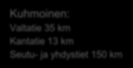 Pirkanmaan maantieverkon laajuus Valtatie 665 km Kantatie 313 km Seututie 768 km