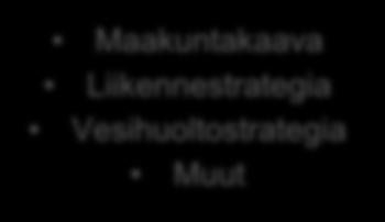 4.1 Alueiden käytön ja yhdyskuntarakenteen toimivuuden kannalta keskeiset maakunnan tehtävät T I E T O J Ä R J E S T E L M Ä T Ympäristötieto Aluetietopalvelu