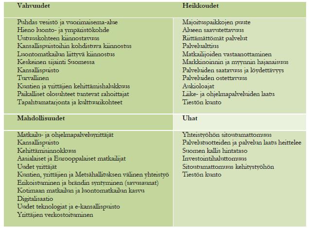 molemmissa kunnissa.