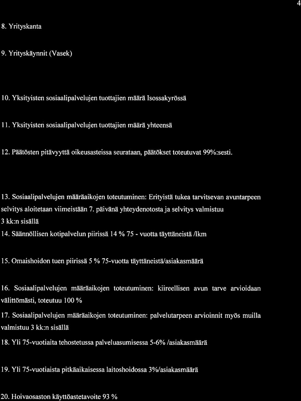 4 8. Yrityskanta 9. Yrityskäynnit (Vasek) I'r' 'r sl rr rvu r h:rllilll I 0. Yksityisten ssiaalipalvel uj en tuttaj ien mäârä Isssakyrössä I l.