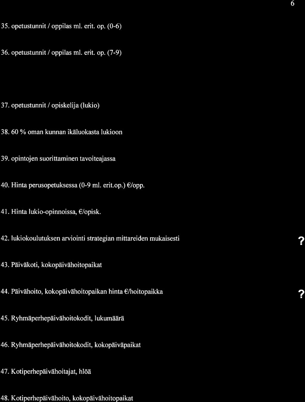 6 35. petustunnit / ppilas ml. erit. p. (0-6) 36. petustunnit / ppilas ml. erit. p. (7-9) 37. petustunnit / piskelija (luki) 38. 60 % man kunnan ikälukasta lukin 39.