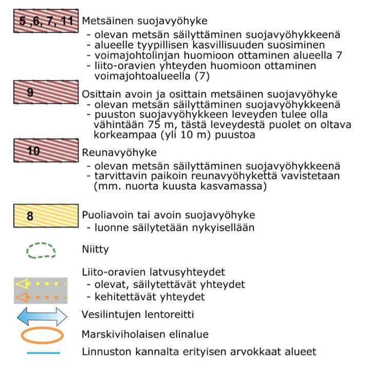 (Lähde: FCG