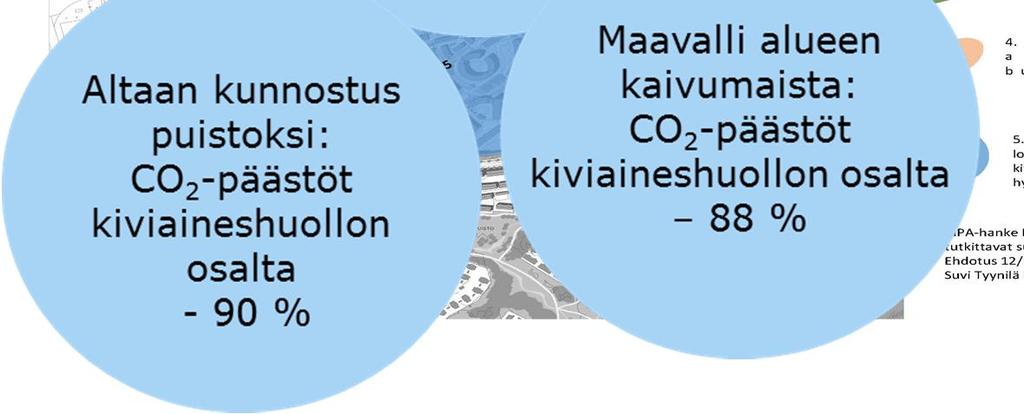 vähennysmahdollisuuksien tarkastelu