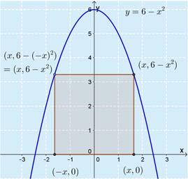 440. Piirretään tilanteesta mallikuva. Suorakulmion kanta on x ja korkeus on kuvaajalla olevan pisteen y-koordinaatin arvo 6 x. Suorakulmion pinta-ala on A(x) = x(6 x ) = x + x.