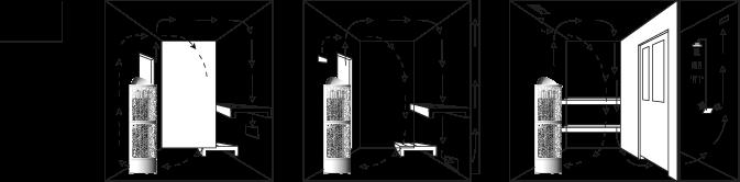 1. 2. 3. 4. Ilmanvaihto Saadaksesi miellyttävän ilmatilan saunaan siellä pitäisi olla kuumaa ja raikasta ilmaa sopivassa suhteessa.