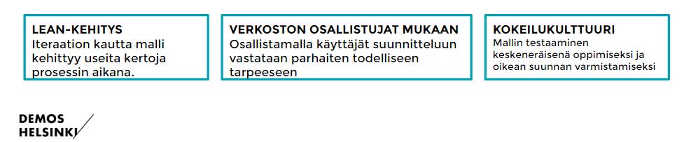 Näin ilmastoverkosto syntyi Haastatteluja päälliköille ja apulaiskaupunginjohtajille Haastattelut verkostotoimijoille Benchmarkit muualta