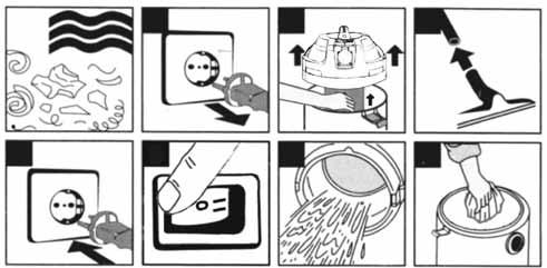 Assembly 1 2 3 4 5 6a 6b 7 8 9 10 1. When you assemble products, please do not plug into electricity. 2. Loosen the locking hooks. 3. Remove the suction group. 4. Remove the contents of the tank. 5. Assemble the wheels on the bottom of the tank.