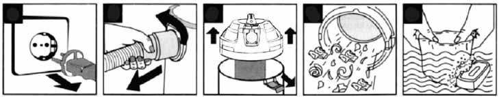 Maintenance and cleaning 1 2 3 4 5 Cleaning the tank: After working or when the tank is full of dust/liquid, which significantly decreases the suction power, remove the plug from the electrical