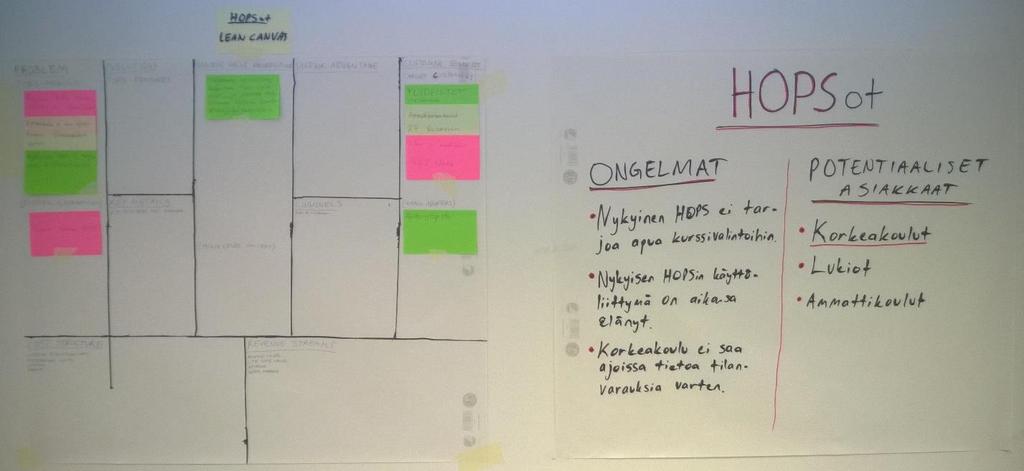 puitteissa tehdä hyviä ratkaisuja kaikille. Lean Canvas jäi vielä tänä perjantaina kesken, mutta sen miettimistä jatketaan ensi perjantain luennolla.