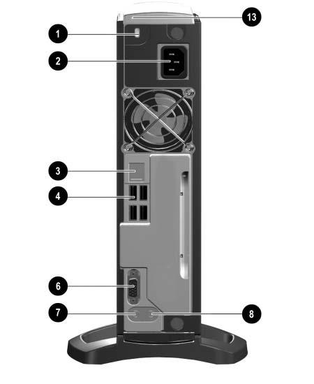 Pika-asennus Vaihe 2: Tarkista takapaneelin osat Evo D500 Ultra-Slim Desktop tietokone Evo D500 Ultra-Slim Desktop tietokone, johon on asennettu Legacy Module 1 Valinnainen vaijerilukko 7 Äänilinjan