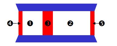 FIG Code of Points 2013-2016 - Trampoline Gymnastics Part II - Guide to Judging 5.1 & 5.