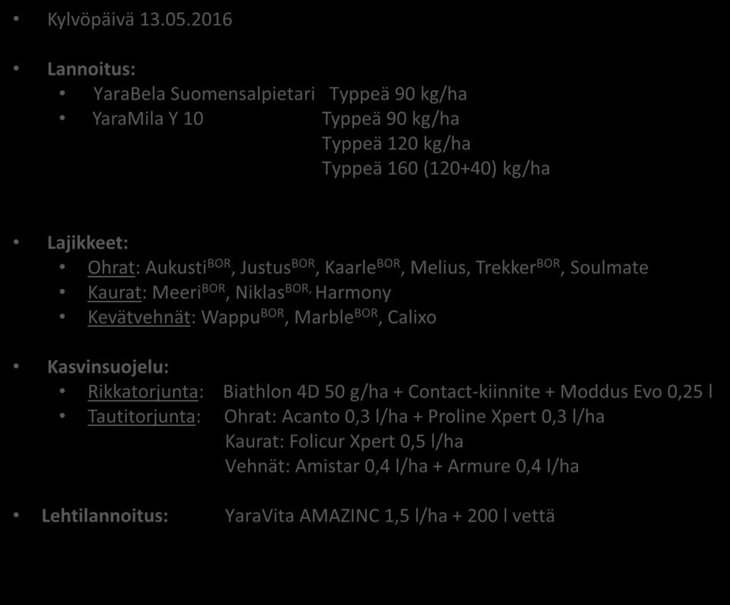 Typpeä 160 (120+40) kg/ha Lajikkeet: Ohrat: Aukusti BOR, Justus BOR, Kaarle BOR, Melius, Trekker BOR,