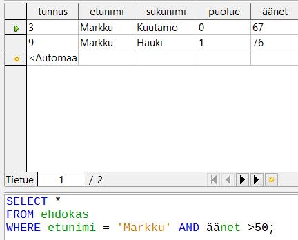 etunimi LIKE 'Piia' OR sukunimi