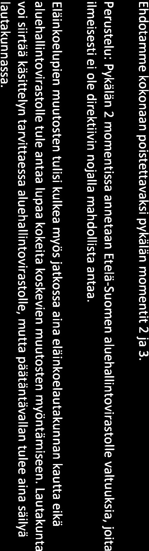 Eläinkoelupien muutosten tulisi kulkea myös jatkossa aina eläinkoelautakunnan kautta eikä aluehallintovirastolle tule antaa lupaa kokeita koskevien muutosten myöntämiseen.