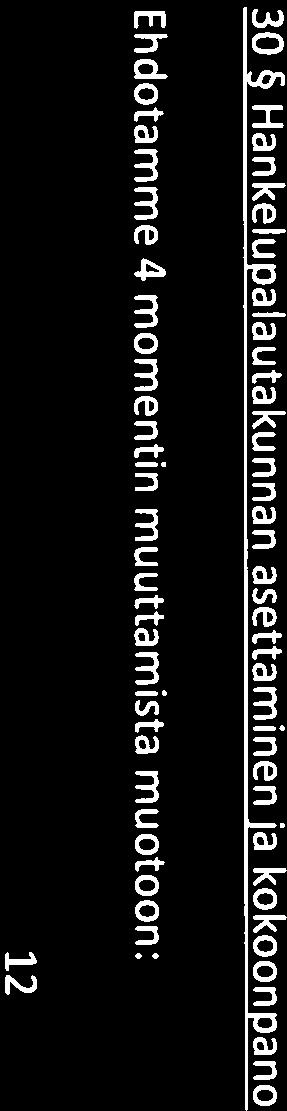 29 Takautuva arviointi Ehdotamme, että takautuvan arvioinnin piiriin otetaan myös vakavuusluokkaan kohtalainen luokitellut toimenpiteet, siten että 29 pykälän 1 momentin ensimmäisen virkkeen loppuosa