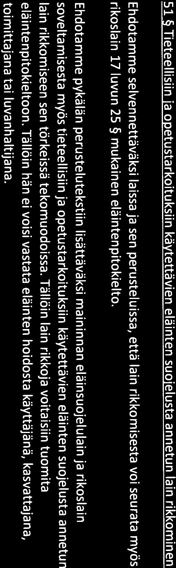 Jos hanke on arvioitava takautuvasti, hankkeen suorittaneen laitoksen ja hankeluvan haltijan nimi ja yhteystiedot voidaan poistaa rekisteristä viiden vuoden kuluttua siitä, kun takautuvan arviointi