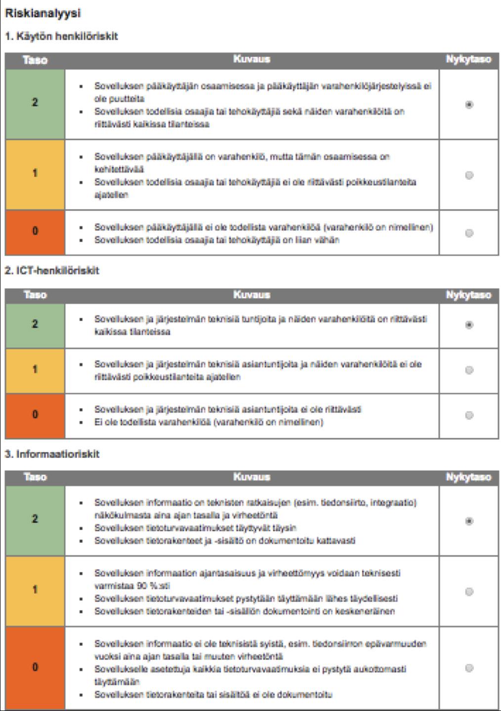 Startegiset sovellukset ovat niitä, jotka tuottavat yritykselle kilpailuetua nyt ja lähitulevaisuudessa.