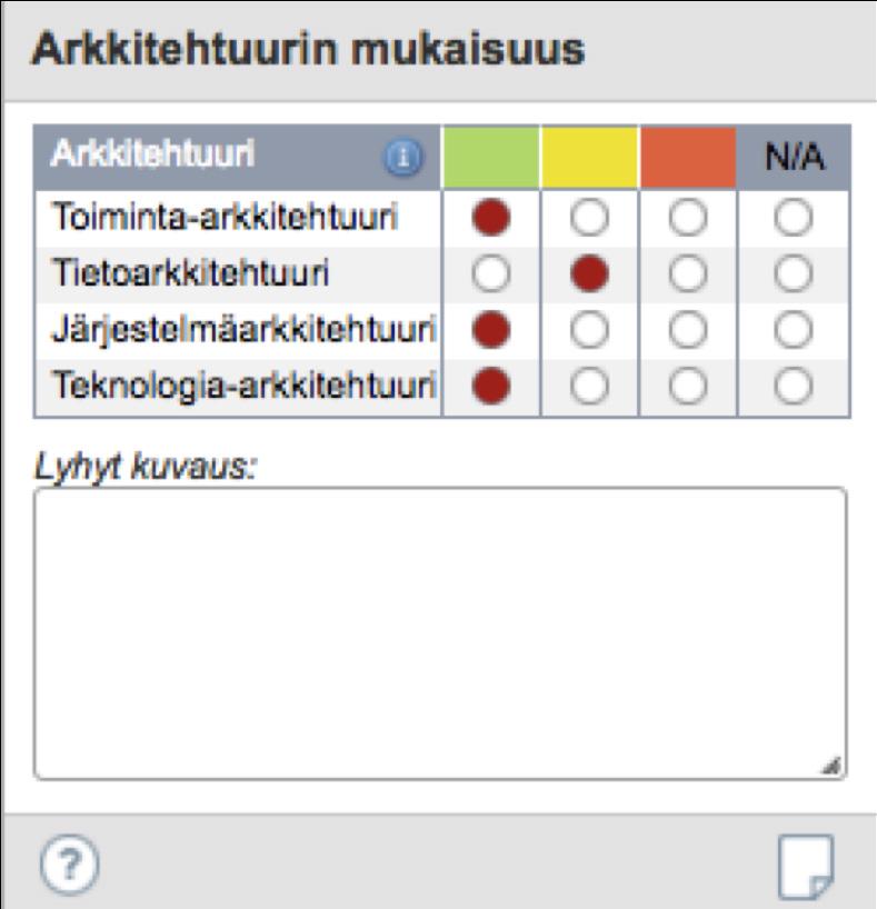 Widgetin asteikko on neliportainen. Lisäksi tässä, kuten muissakin widgeteissä, käyttäjä voi tarkentaa arviotaan kirjoittamalla lyhyen kommentin widgetin muistiinpano-kortille.