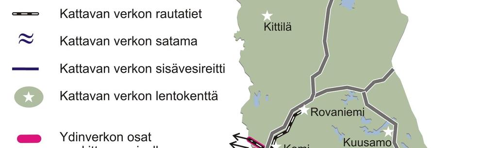 liikenneverkon suunnittelua ja toteutusta