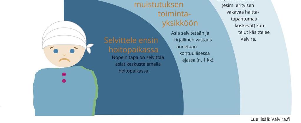 Mönttinen
