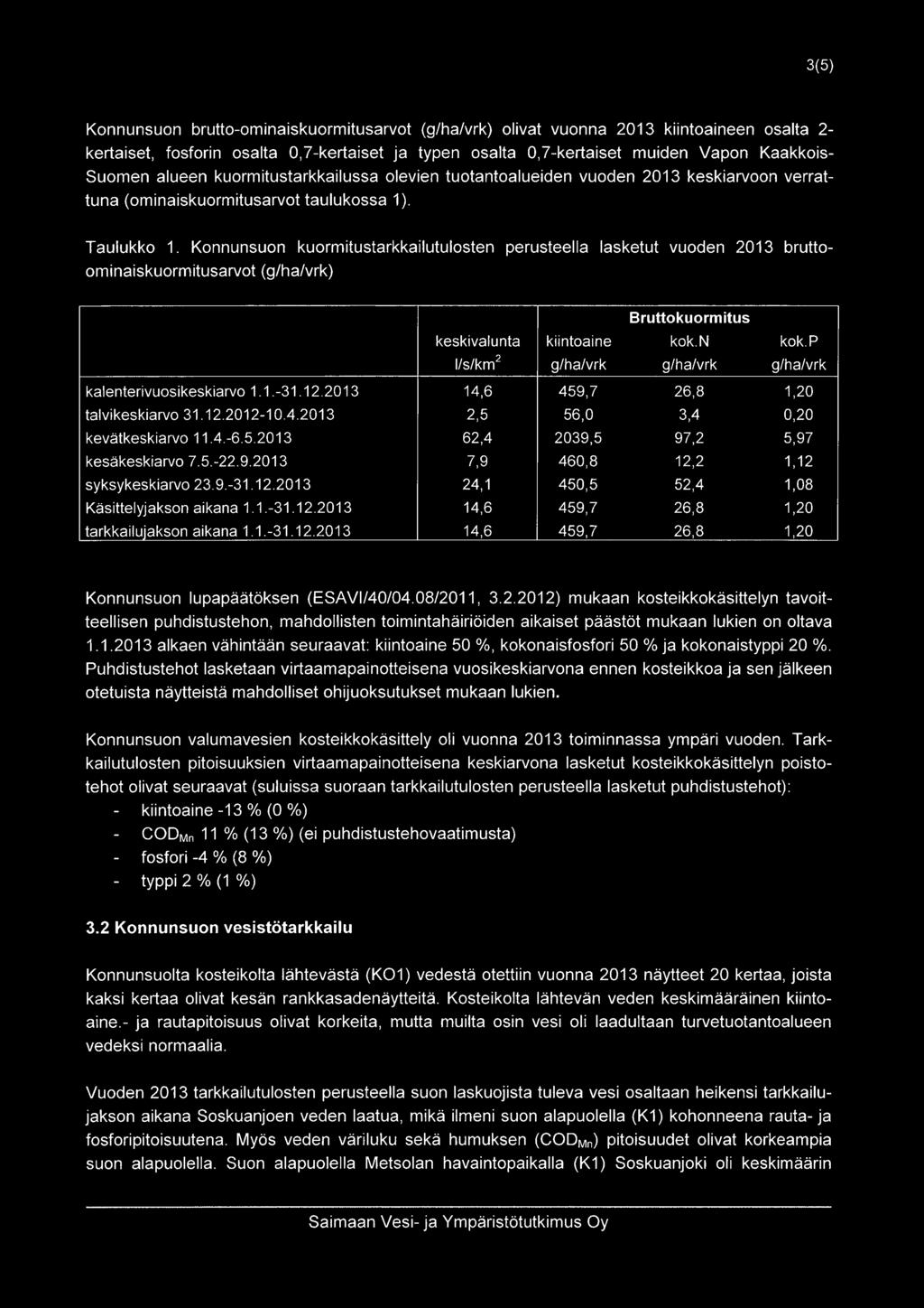 Konnunsuon kuormitustarkkailutulosten perusteella lasketut vuoden 2013 bruttoominaiskuormitusarvot (g/ha/vrk Bruttokuormitus keskivalunta kiintoaine kok.n kok.