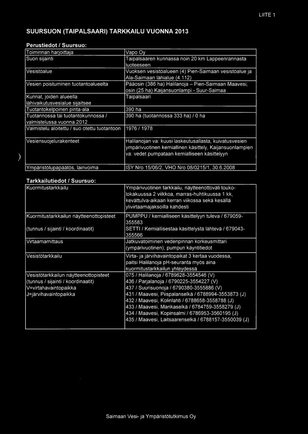 LIITE 1 SUURSUON (TAIPALSAARI TARKKAILU VUONNA 2013 Perustiedot I Suursuo: Toiminnan harioittaia Vapo Oy Suon sijainti Taipalsaaren kunnassa noin 20 km Lappeenrannasta luoteeseen Vesistöalue Vuoksen