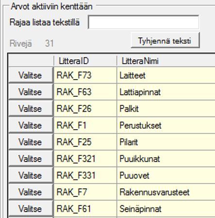 Tällä ominaisuudella on useita etuja: * Listalta valittu arvo on aina oikein. * Kun yhdellä klikkauksella valitaan nimike (esim.