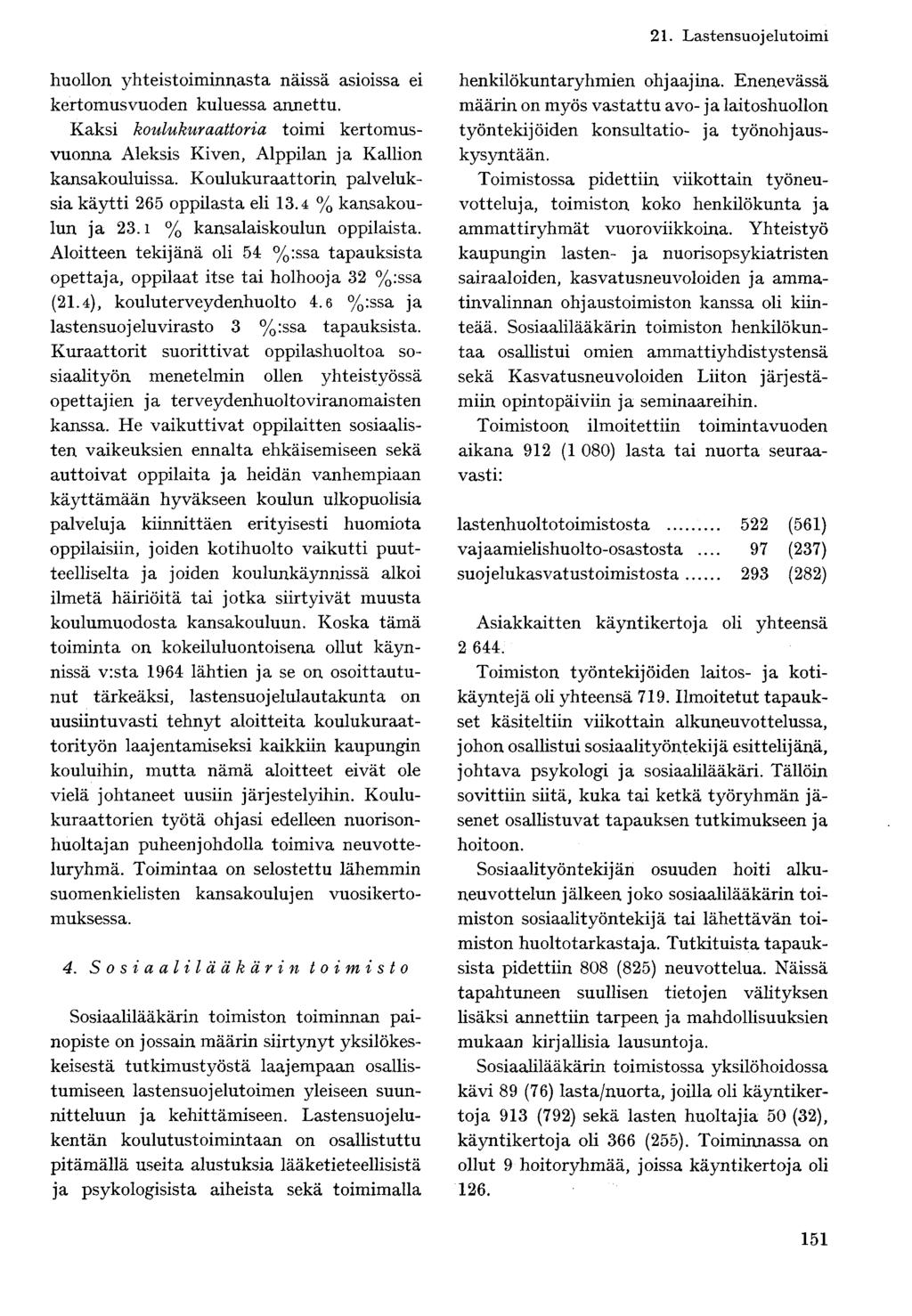 huollon yhteistoiminnasta näissä asioissa ei kertomusvuoden kuluessa annettu. Kaksi koulukuraattoria toimi kertomusvuonna Aleksis Kiven, Alppilan ja Kallion kansakouluissa.