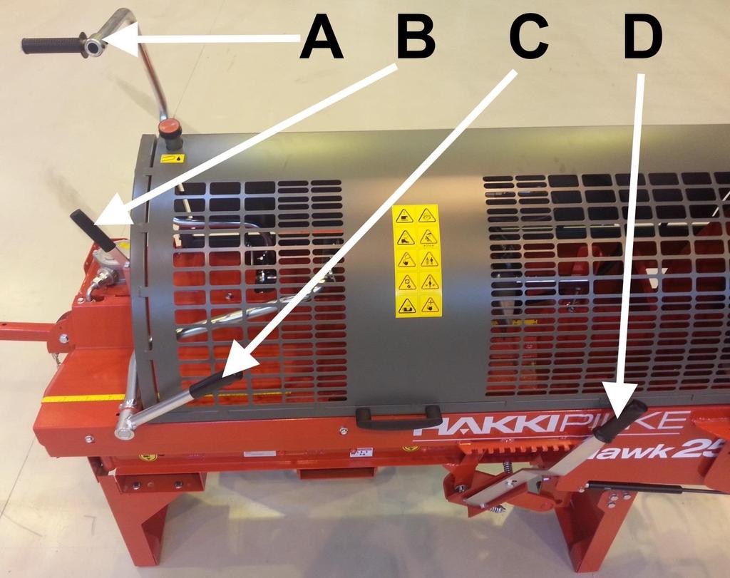 15 / 40 3. Koneen käyttö 3.1. Koneen hallintalaitteet ja toiminnot Kuva 12. Koneen hallintalaitteet Kuvan 12 hallintalaitteiden nimet ja vaikutus: A. Sahan ja halkaisun ohjauskampi.