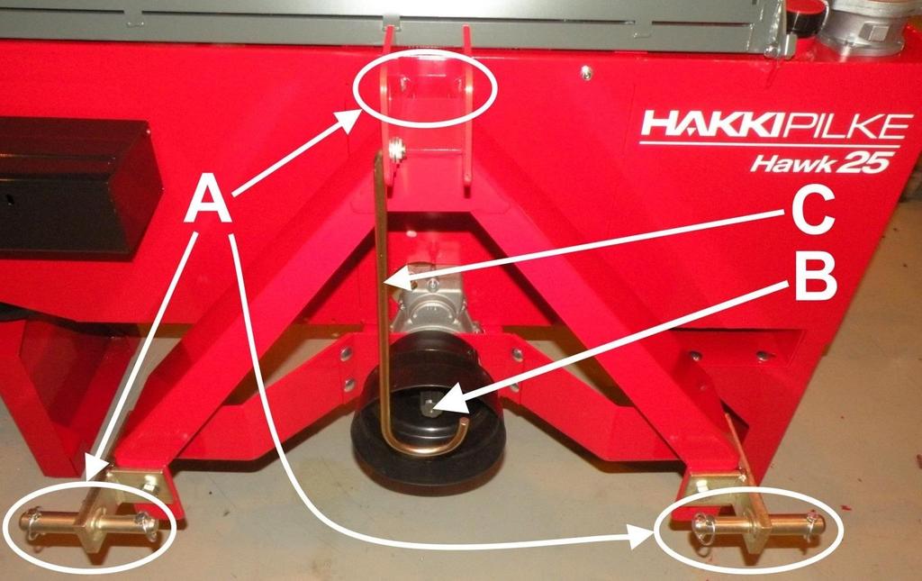 20 / 40 Traktorikäyttöinen kone (P.T.O) Kuva 17. 1. Kytke traktori koneen kolmeen kiinnityspisteisiin A, jotka on esitelty kuvassa 17. 2.